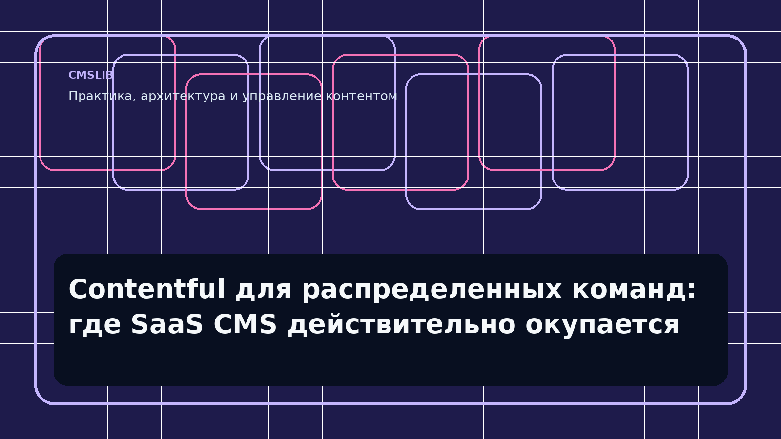Contentful для распределенных команд: где SaaS CMS действительно окупается