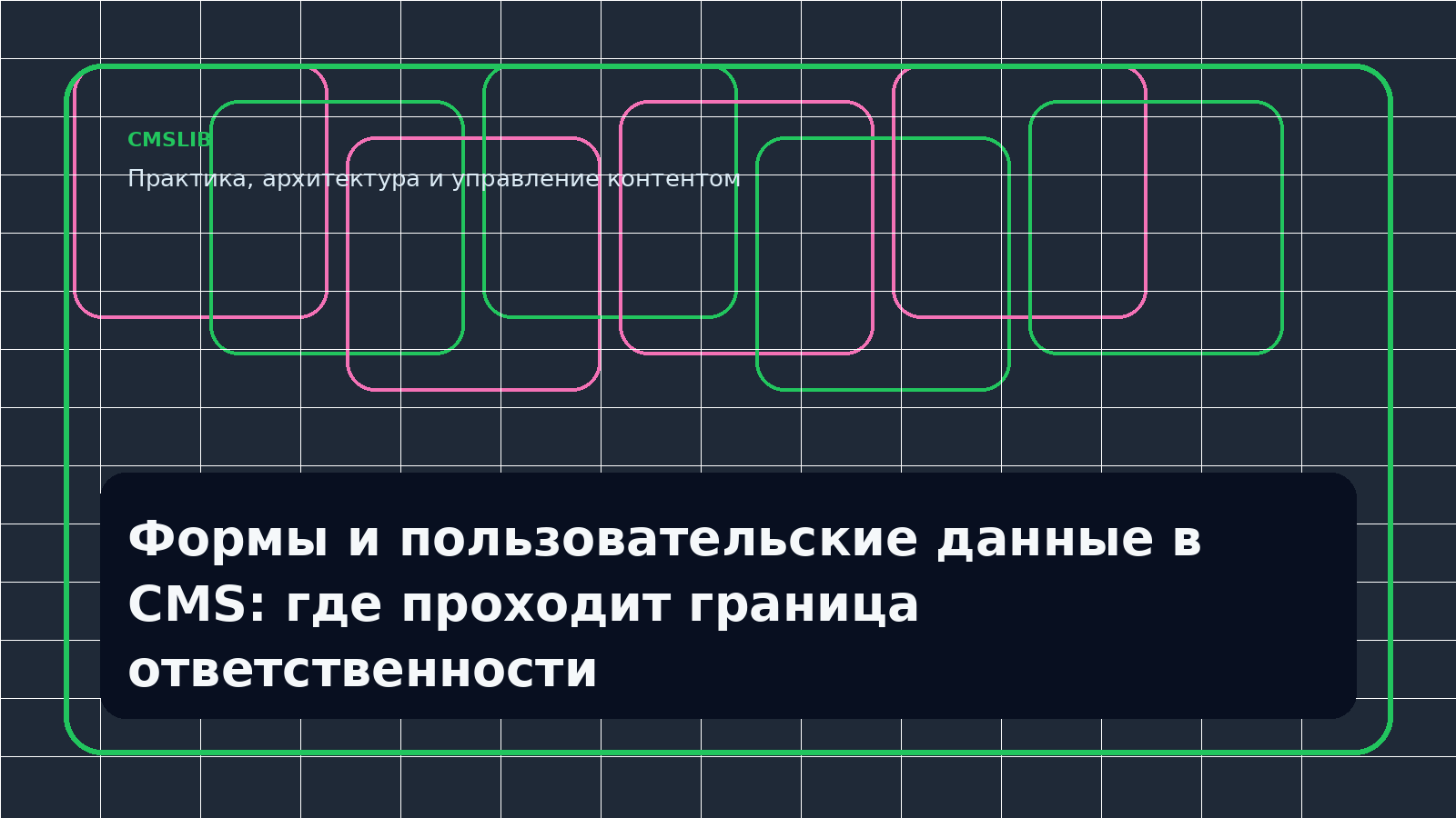 Формы и пользовательские данные в CMS: где проходит граница ответственности