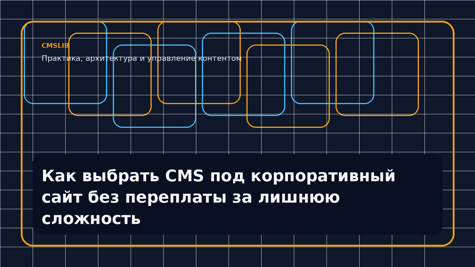 Как выбрать CMS под корпоративный сайт без переплаты за лишнюю сложность