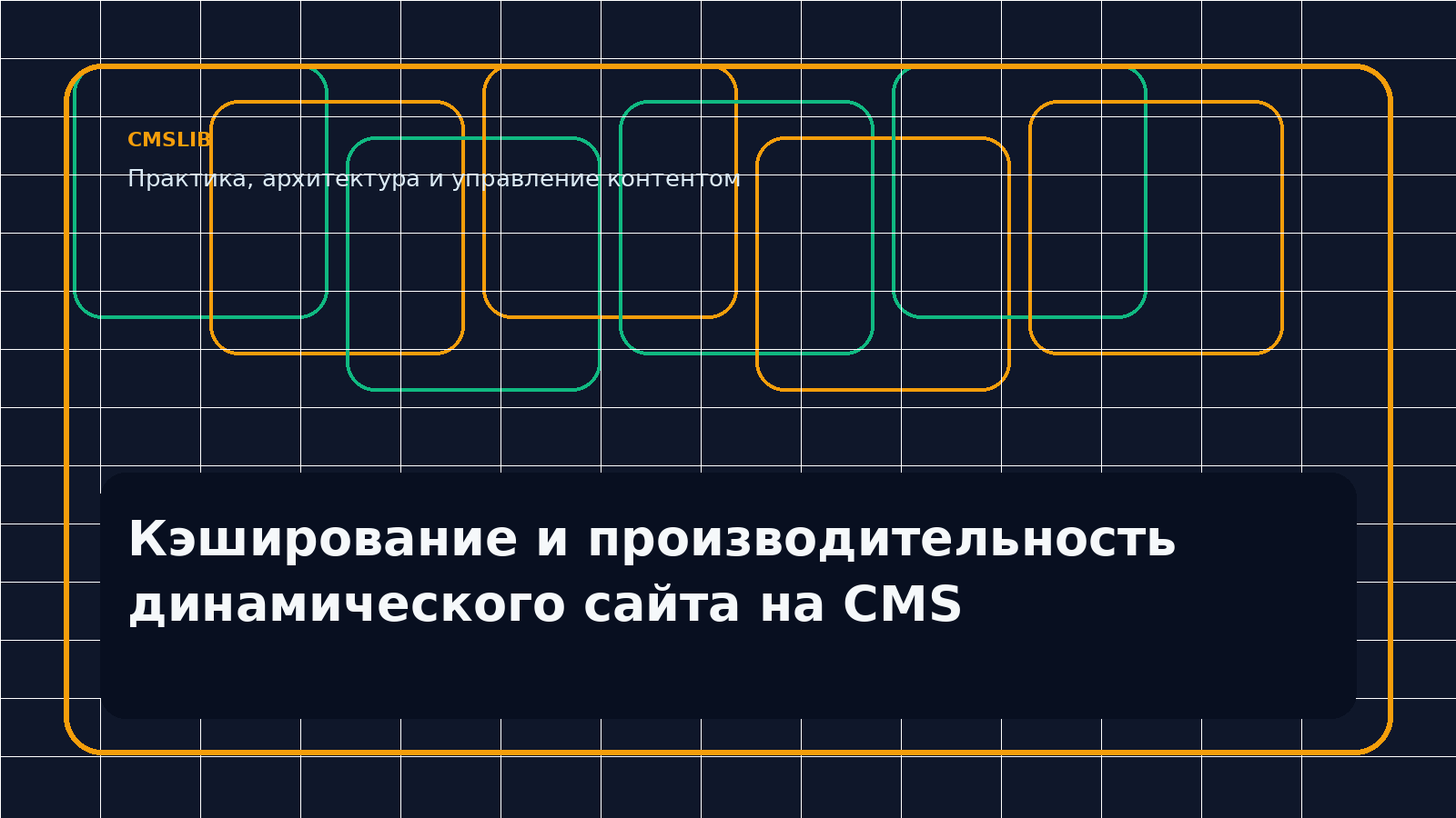 Кэширование и производительность динамического сайта на CMS