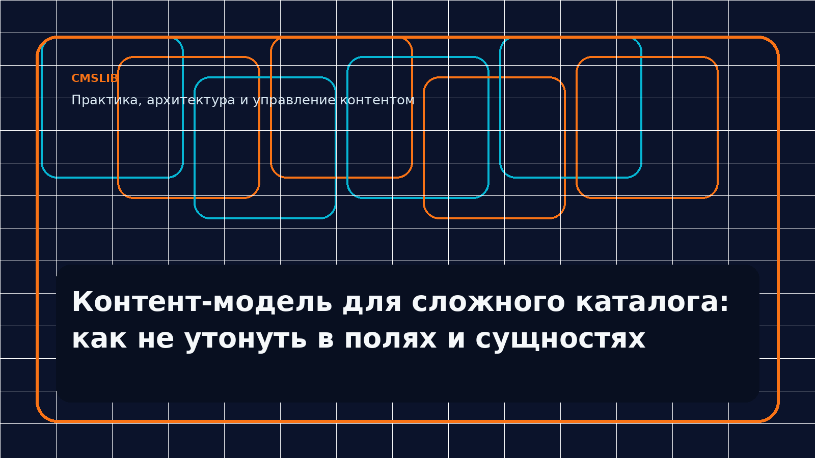 Контент-модель для сложного каталога: как не утонуть в полях и сущностях