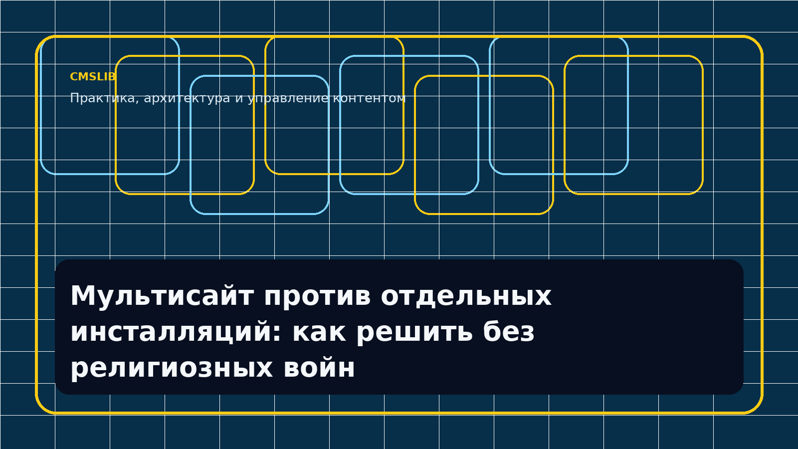 Мультисайт против отдельных инсталляций: как решить без религиозных войн