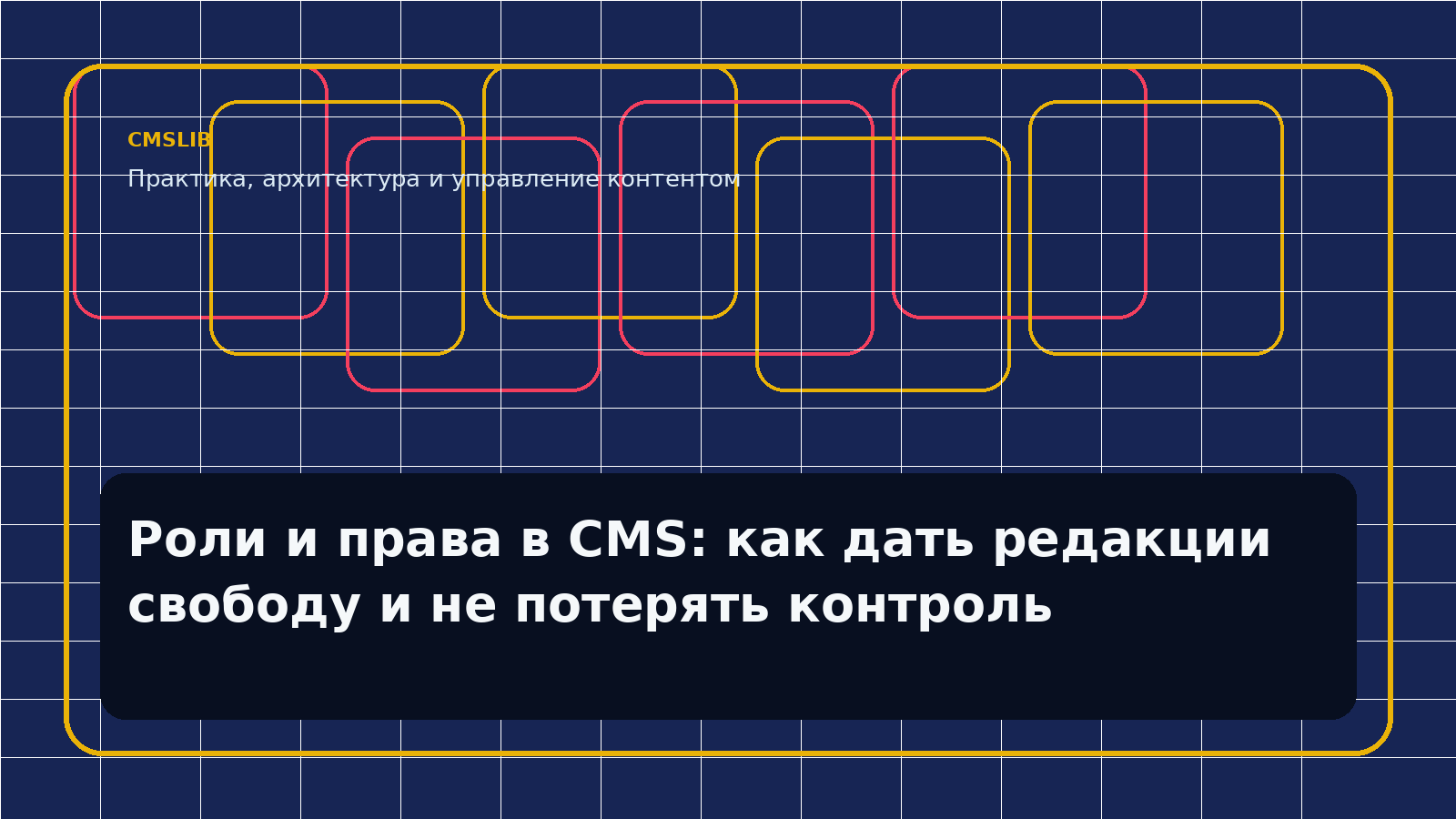 Роли и права в CMS: как дать редакции свободу и не потерять контроль