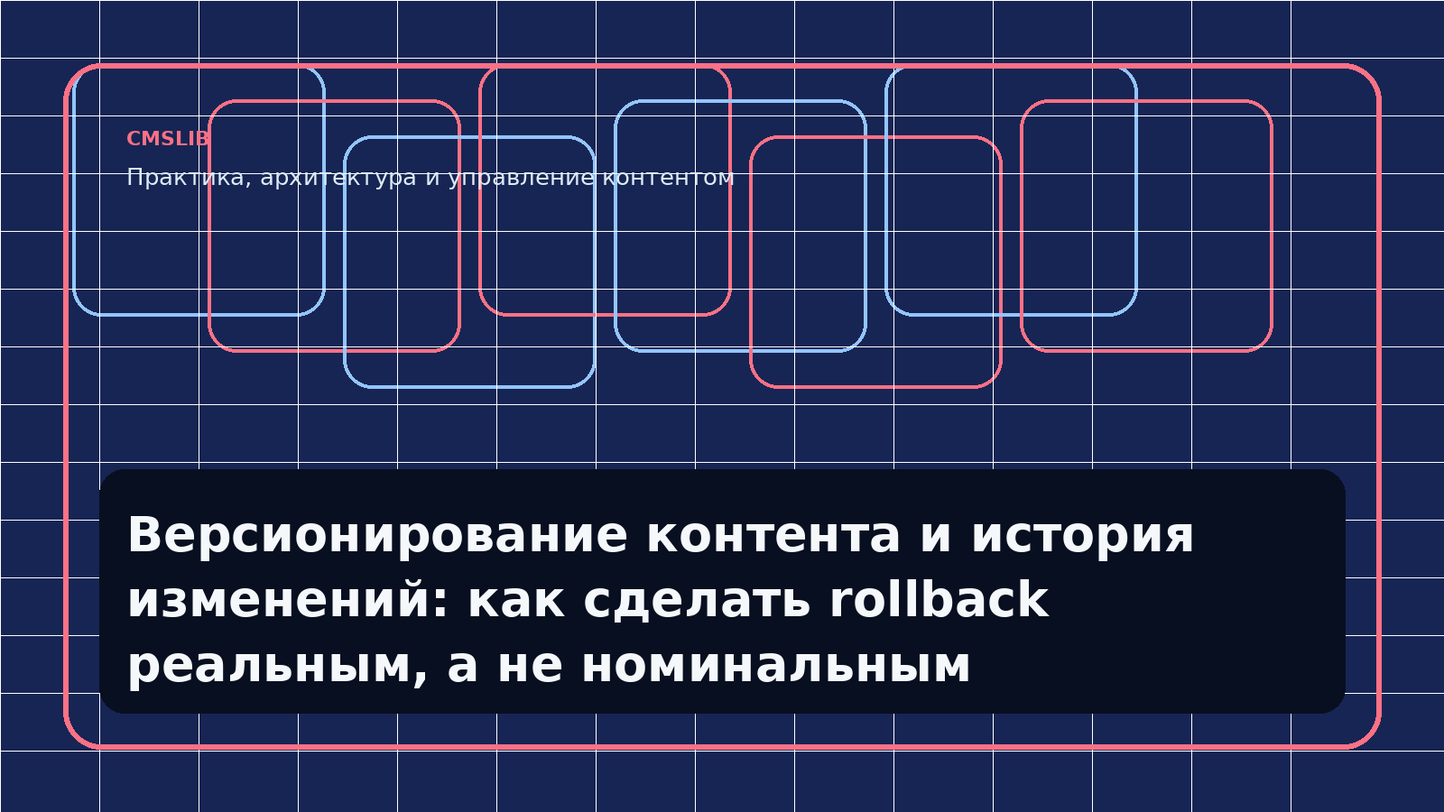 Версионирование контента и история изменений: как сделать rollback реальным, а не номинальным