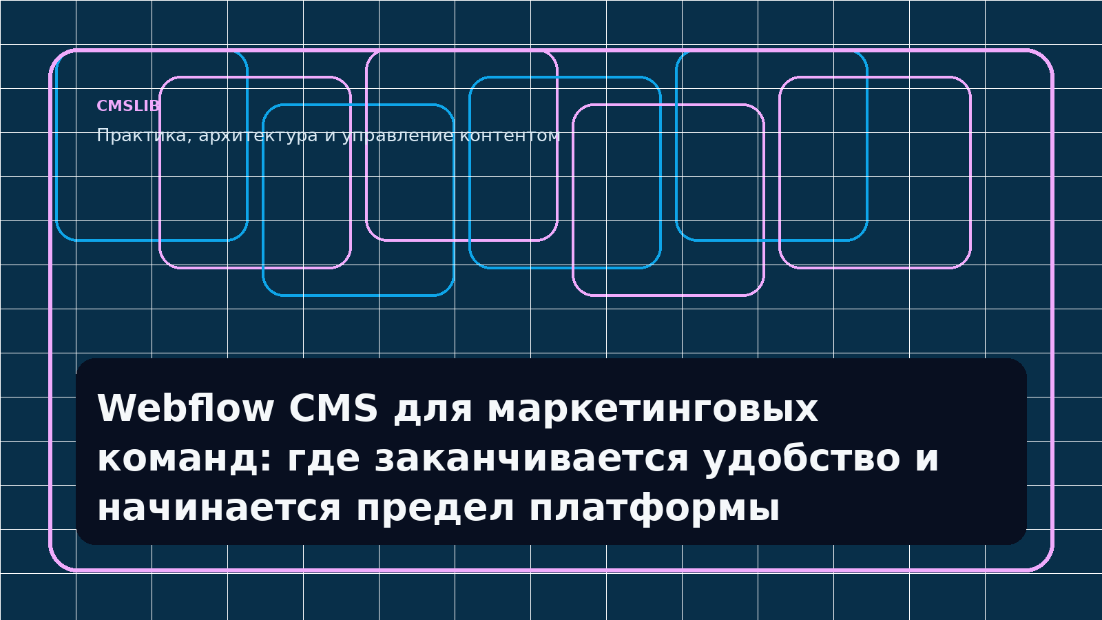 Webflow CMS для маркетинговых команд: где заканчивается удобство и начинается предел платформы