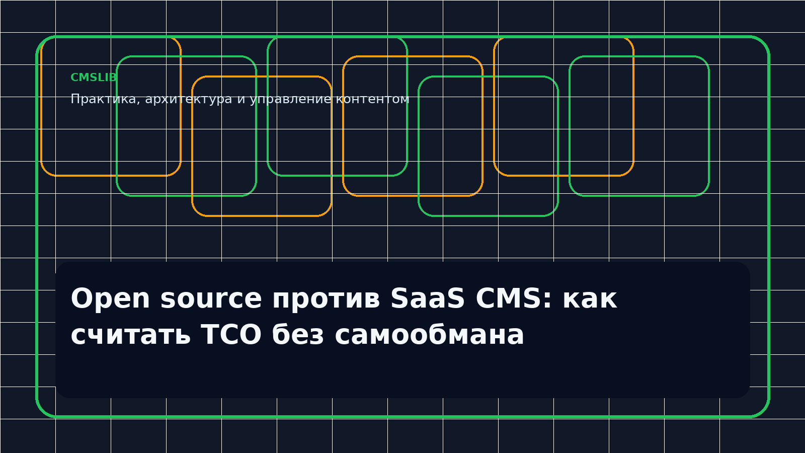 Open source против SaaS CMS: как считать TCO без самообмана